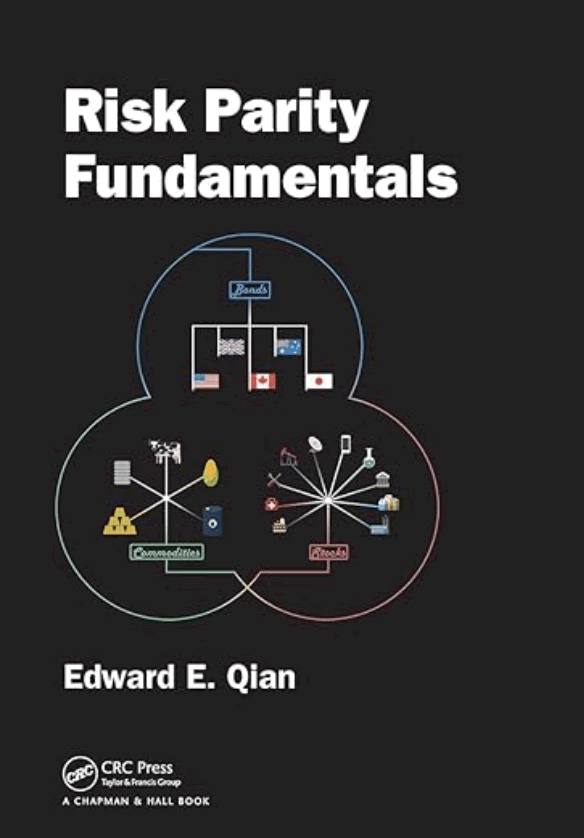 Risk Parity Fundamentals