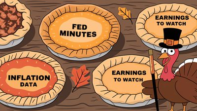 Thanksgiving Week Market Preview: Key Inflation Data, Fed Minutes, GDP Revisions, and Earnings to Watch