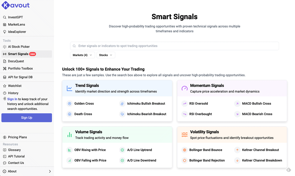 🚀 Introducing Smart Signals: Unlock High-Probability Trading Opportunities